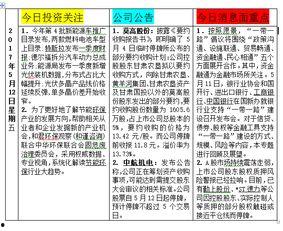 爆料网每日精选最新消息